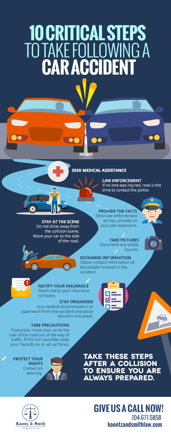 10 Critical Steps To Take Following A Car Accident [infographic ...